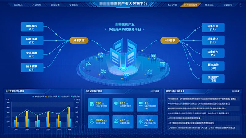 引物合成周期，OEM厂家的关键考量因素